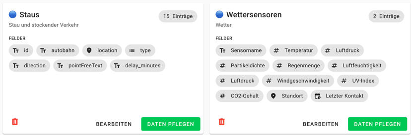 "Neue Erweiterung: GroupAlarm Things"