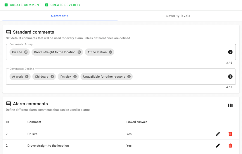 Alarm comments allow for more detailed feedback