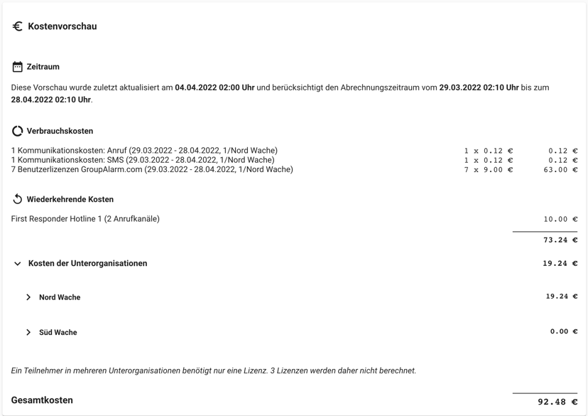 Verbesserte Abrechnungsübersicht