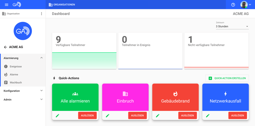 Quick-Actions im Dashboard