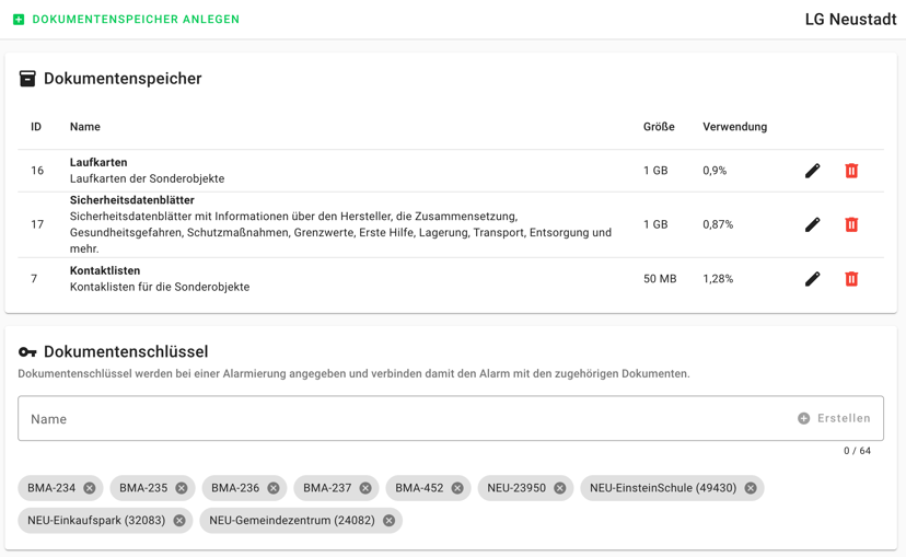 Dokumentenmanagement in GroupAlarm
