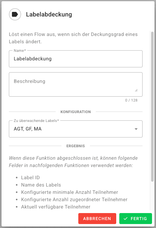 Automatisierte Überwachung des Deckungsgrads in Labels