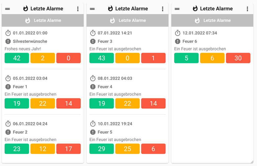 Letzte Alarme im Alarmmonitor