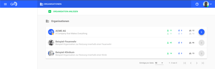 Neues Design der Organisationsliste