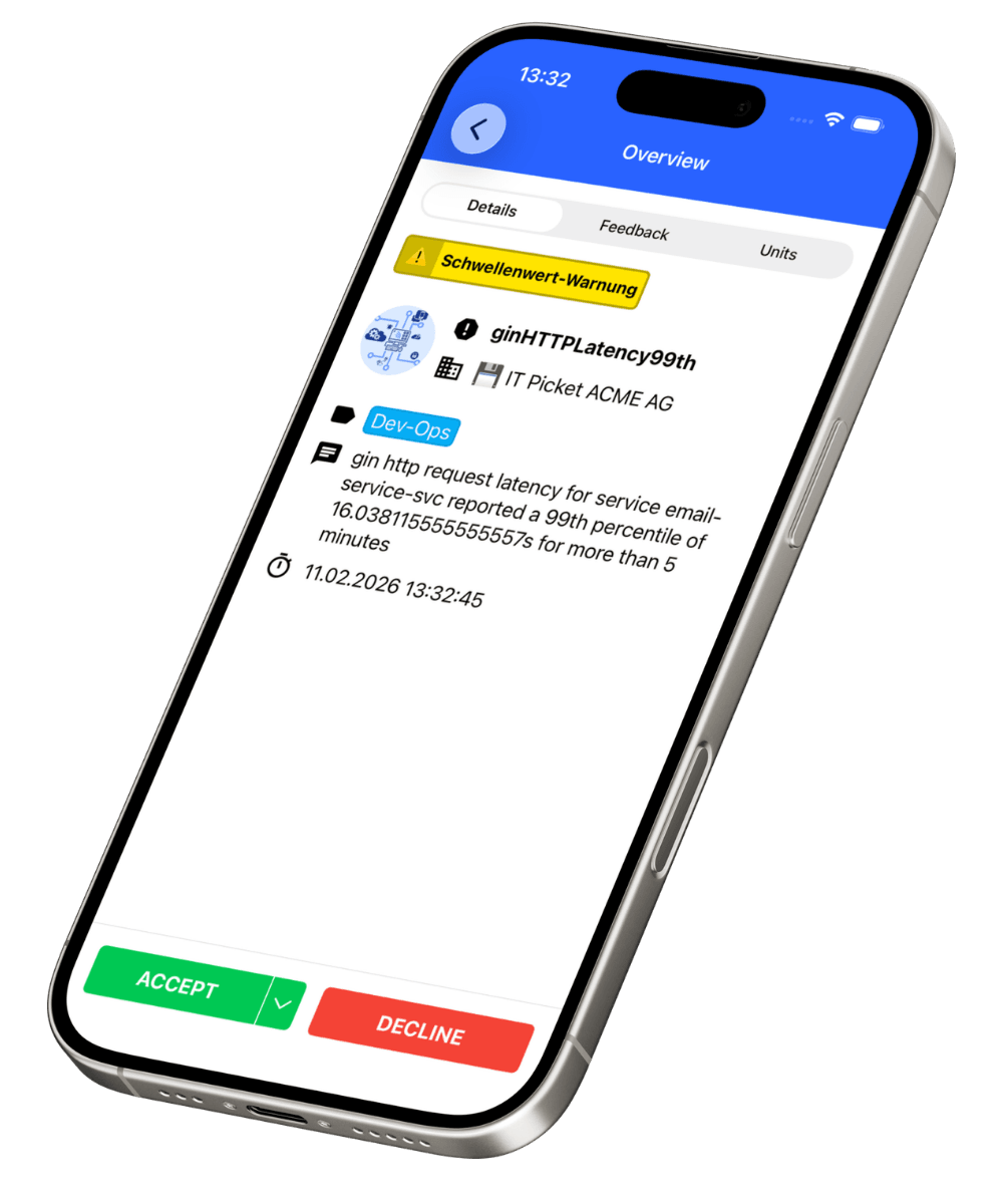 GroupAlarm App auf einem Smartphone mit eingehender Schwellenwert-Warnung.