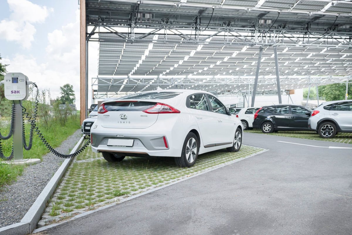 wie-dhp-technology-bei-kritischen-fehlern-alarmiert groupalarm_dhp-technology_solarfaltdachanlage_parkplatz.jpg